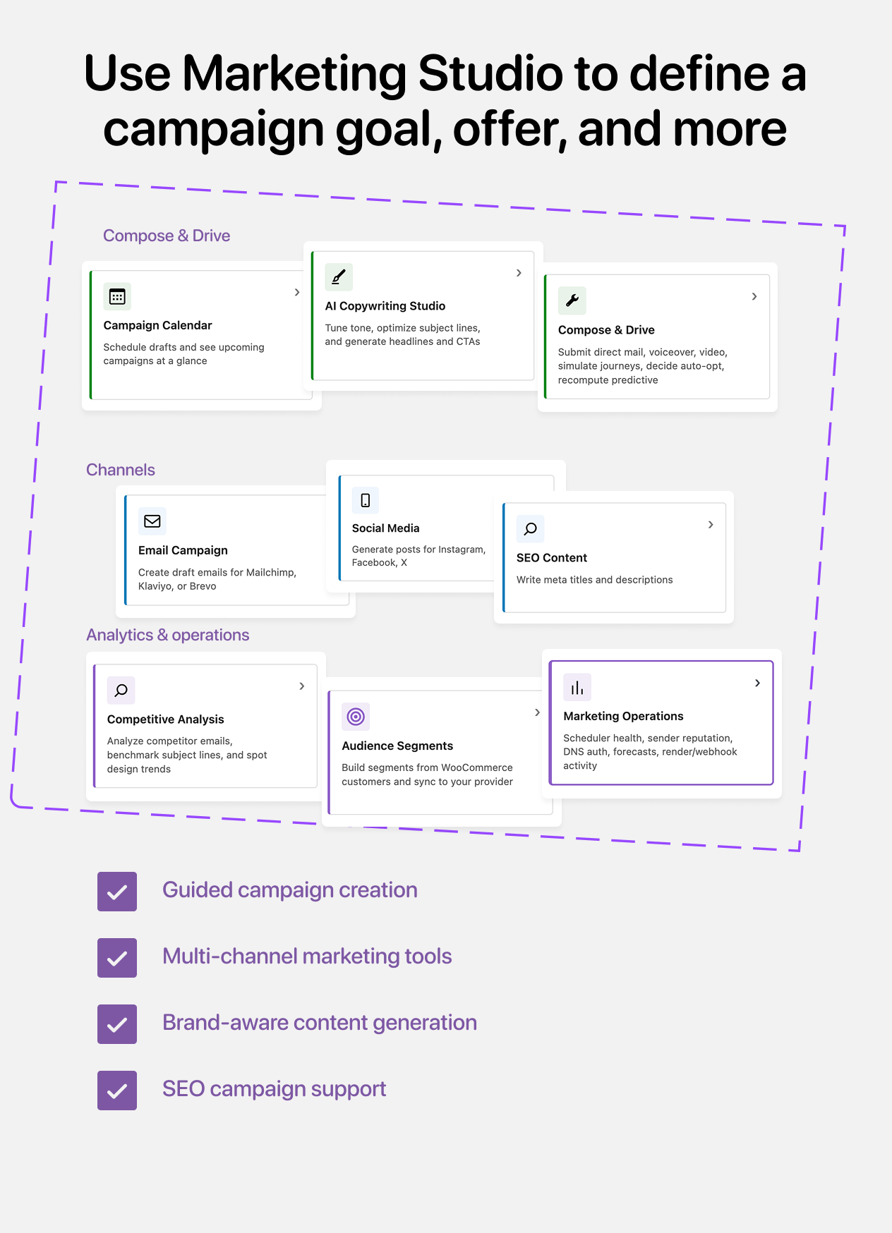 SophMate - Showing the various marketing studio tools.